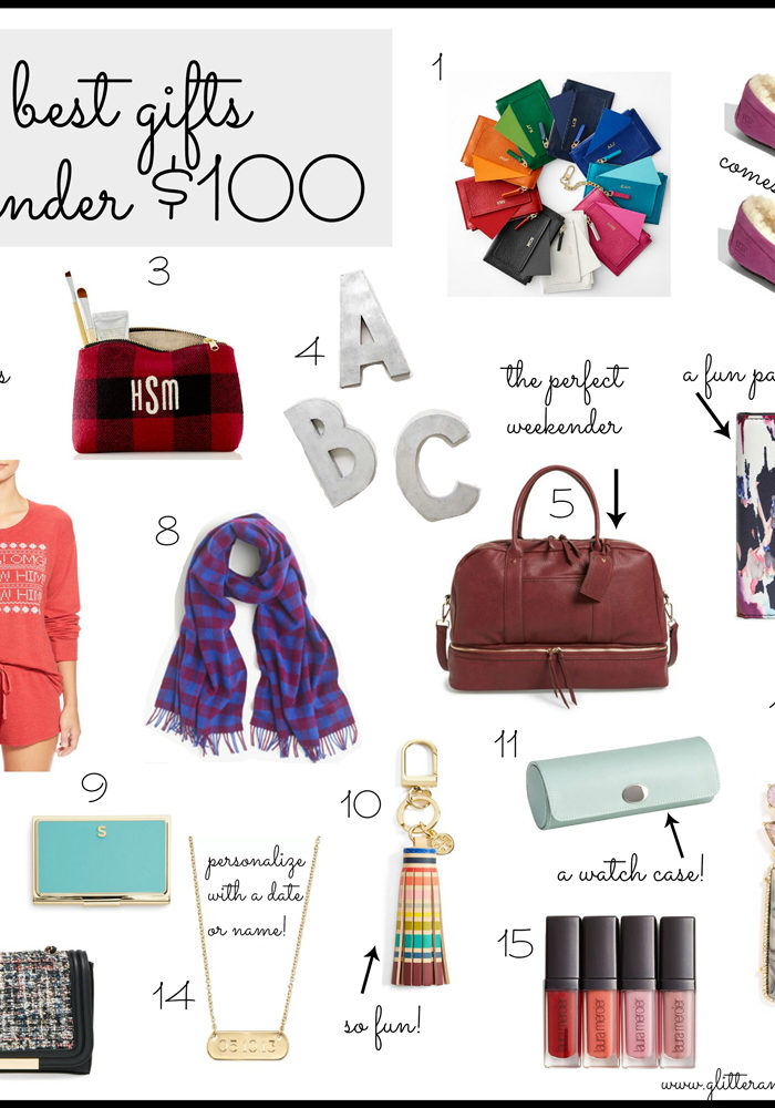 Holiday Gift Guide Vol. 1: Best Gifts Under $100