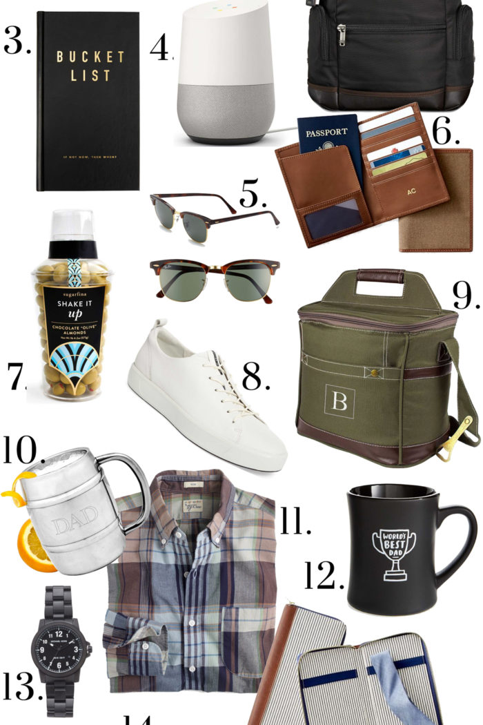 last minute father’s day gift ideas