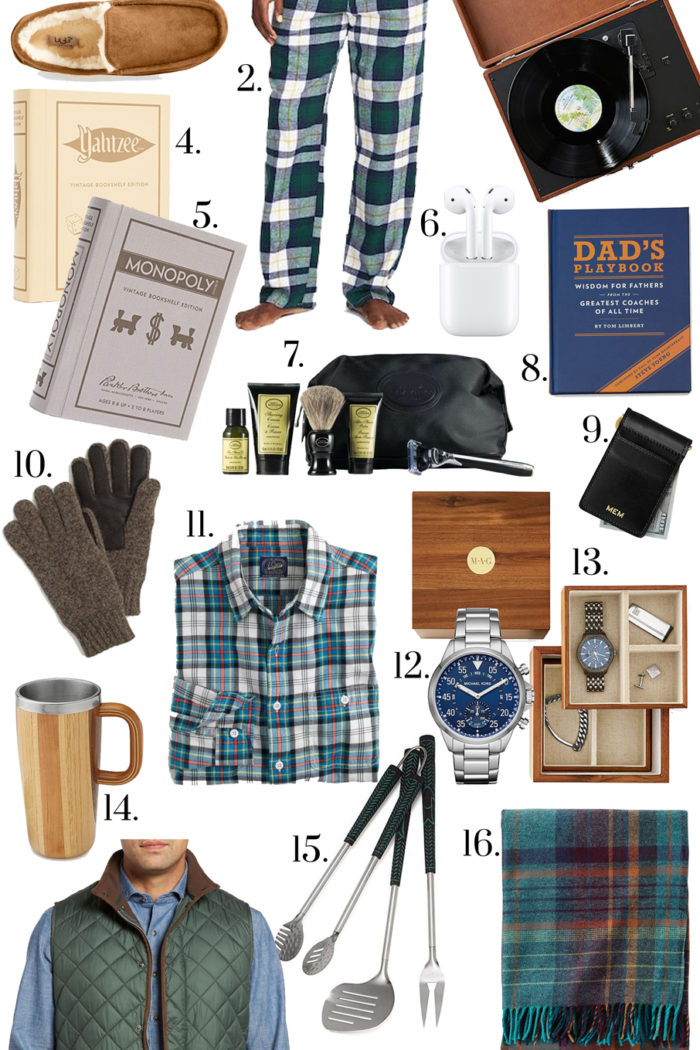 The Ultimate Gift Guide for HIM