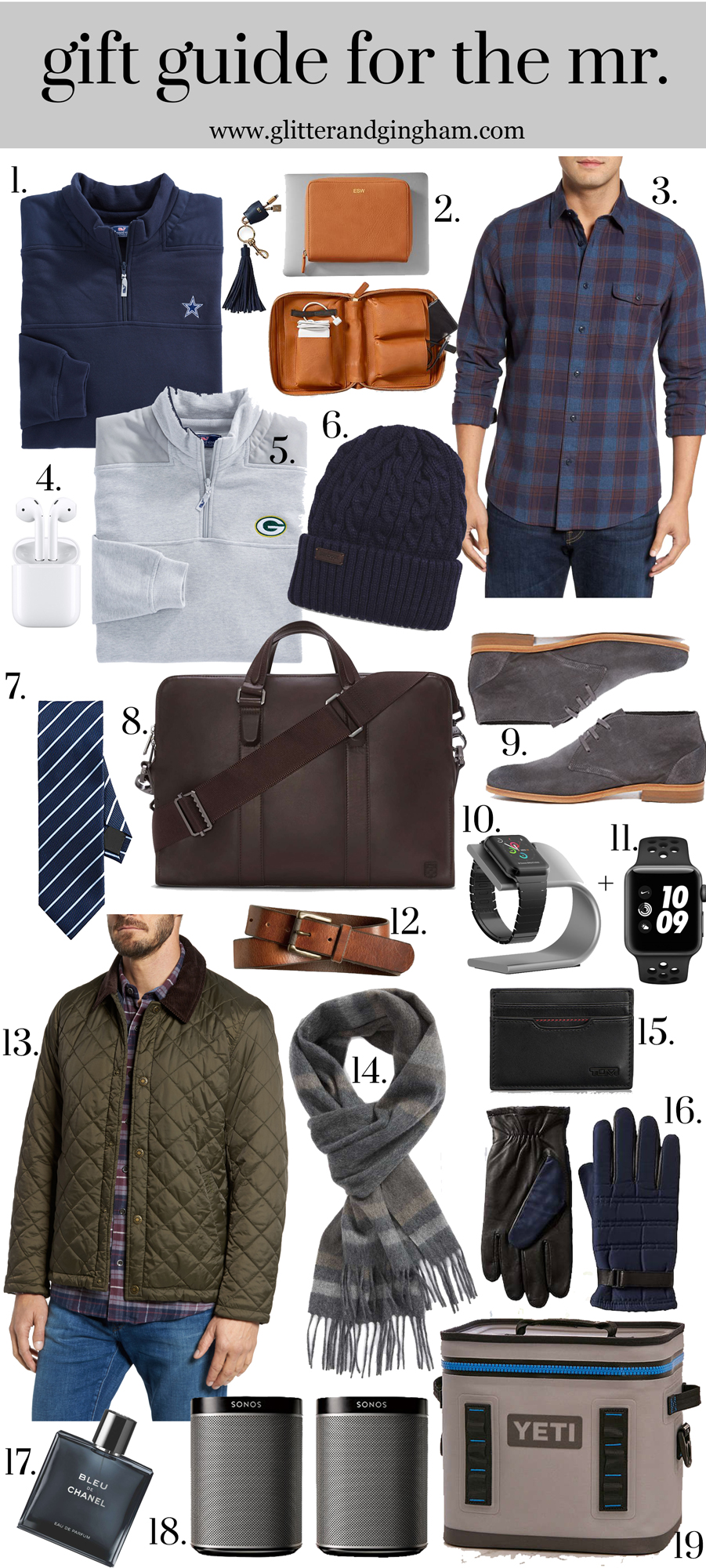 Gift Guide for the Mr. / Holiday gift ideas for your significant other 