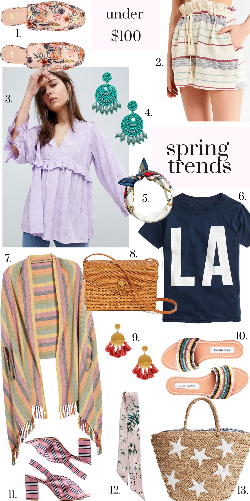 Spring Trends Under 100