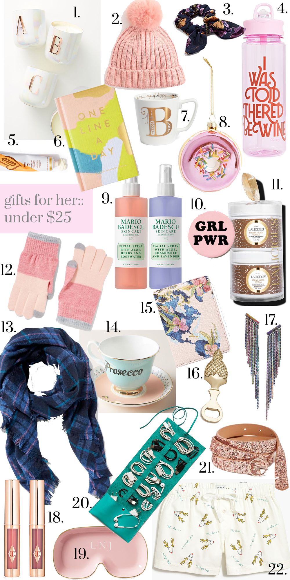 Gift Guide: CoWorker Gift Ideas $25 - Glitter & Gingham