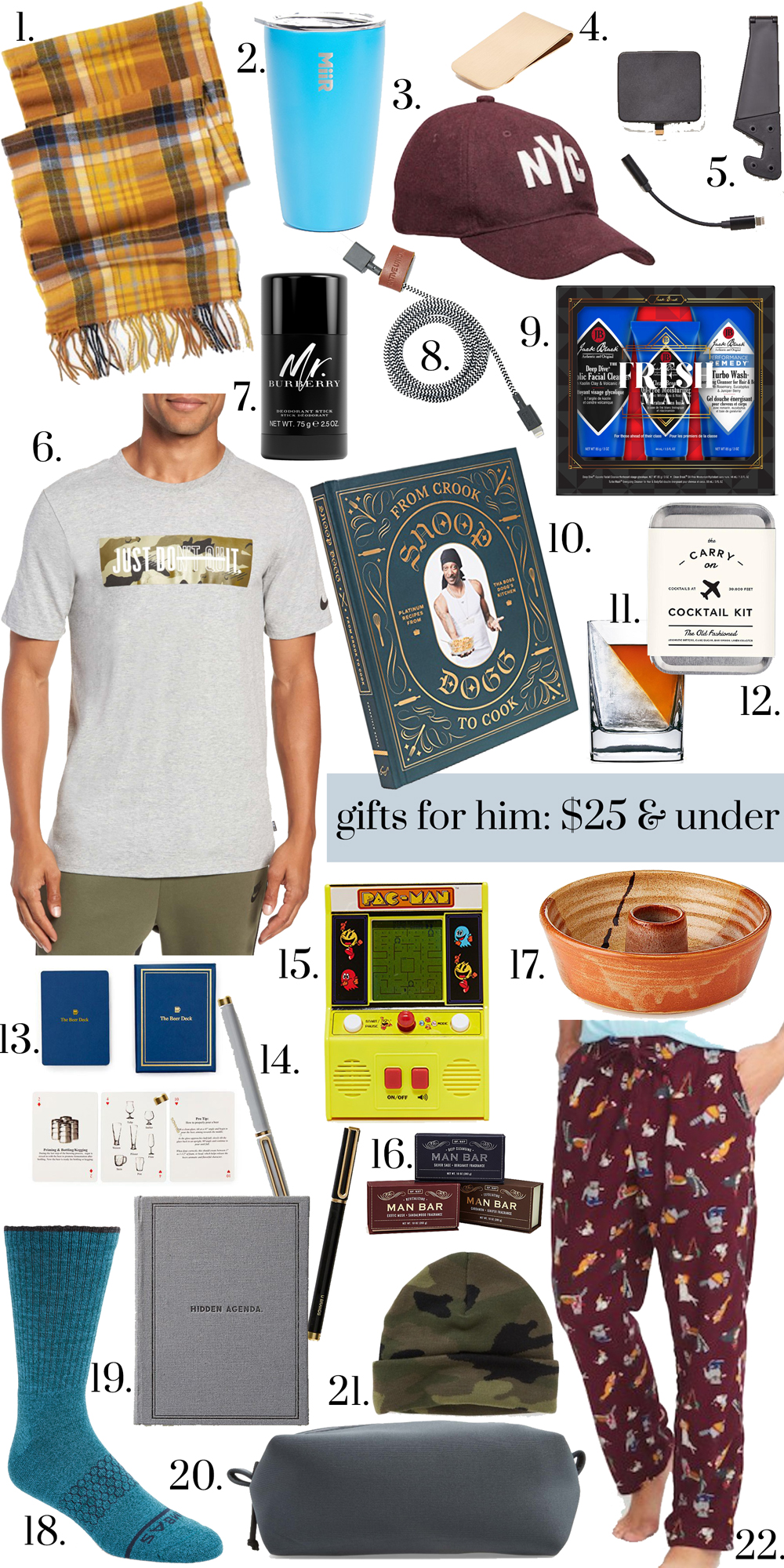 Gifts Under $25 / Gifts for Him Under $25