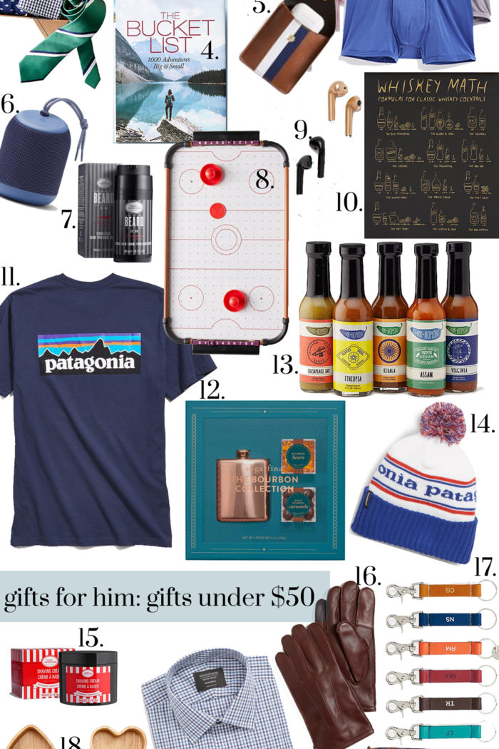 Gifts Under $50:: for Him & Her