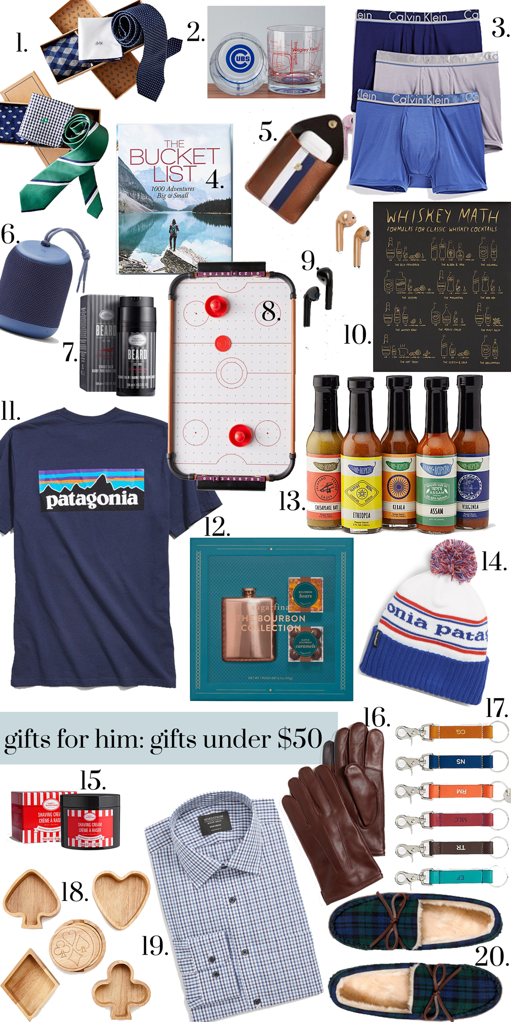 Gifts Under $50:: for Him & Her - Glitter & Gingham