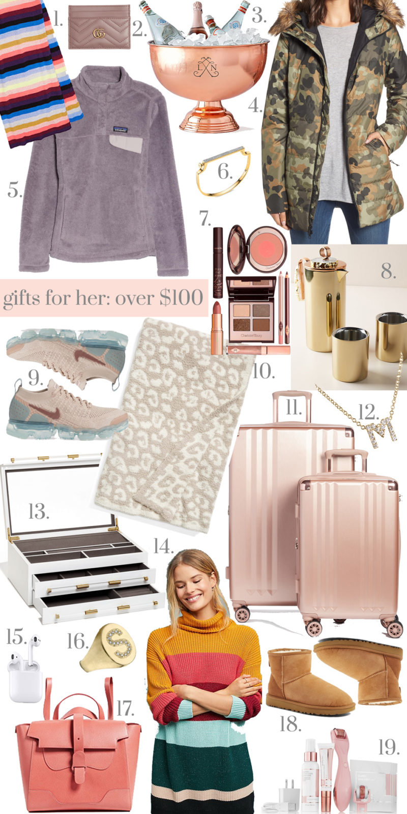 Gifts Over 100 for Him & Her Glitter & Gingham