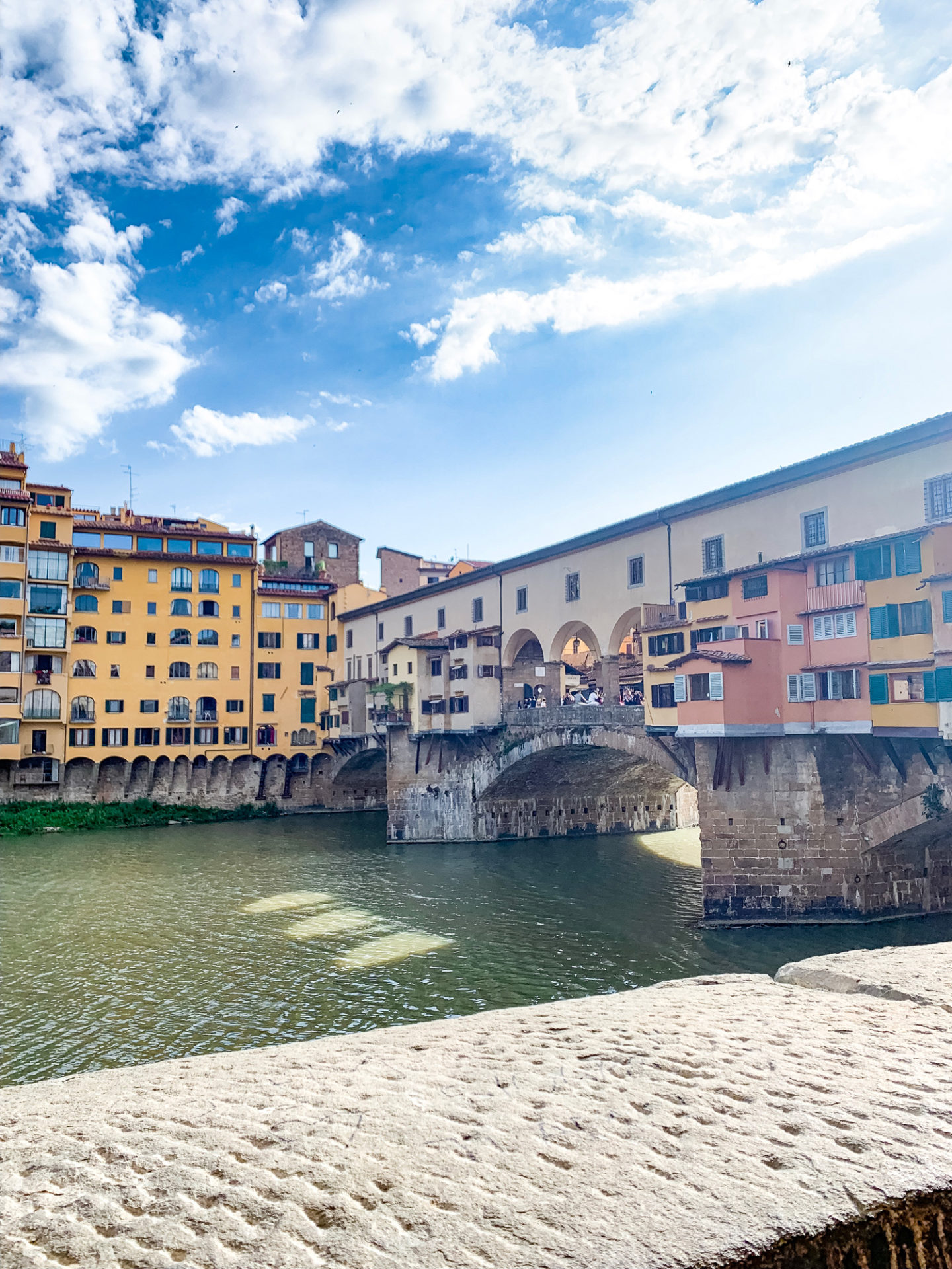 Florence Italy Travel Guide