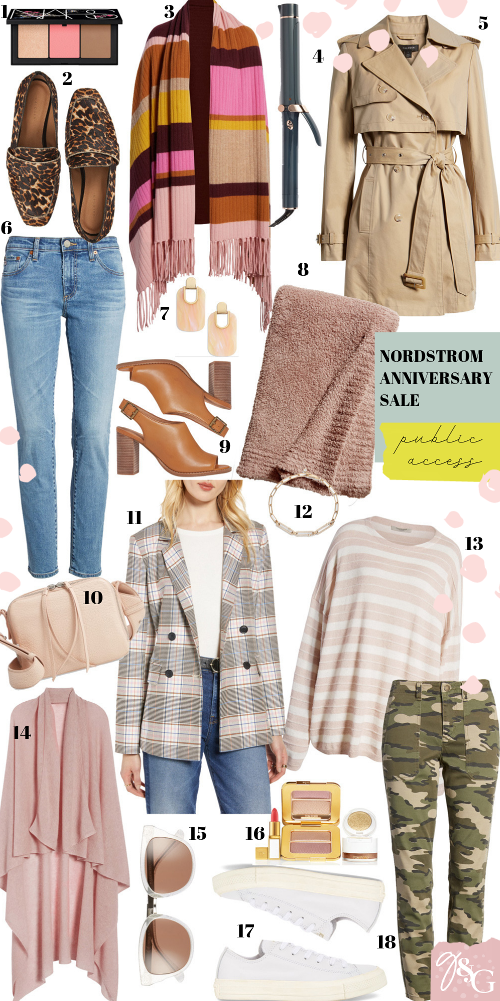 Nordstrom Anniversary Sale Public Access