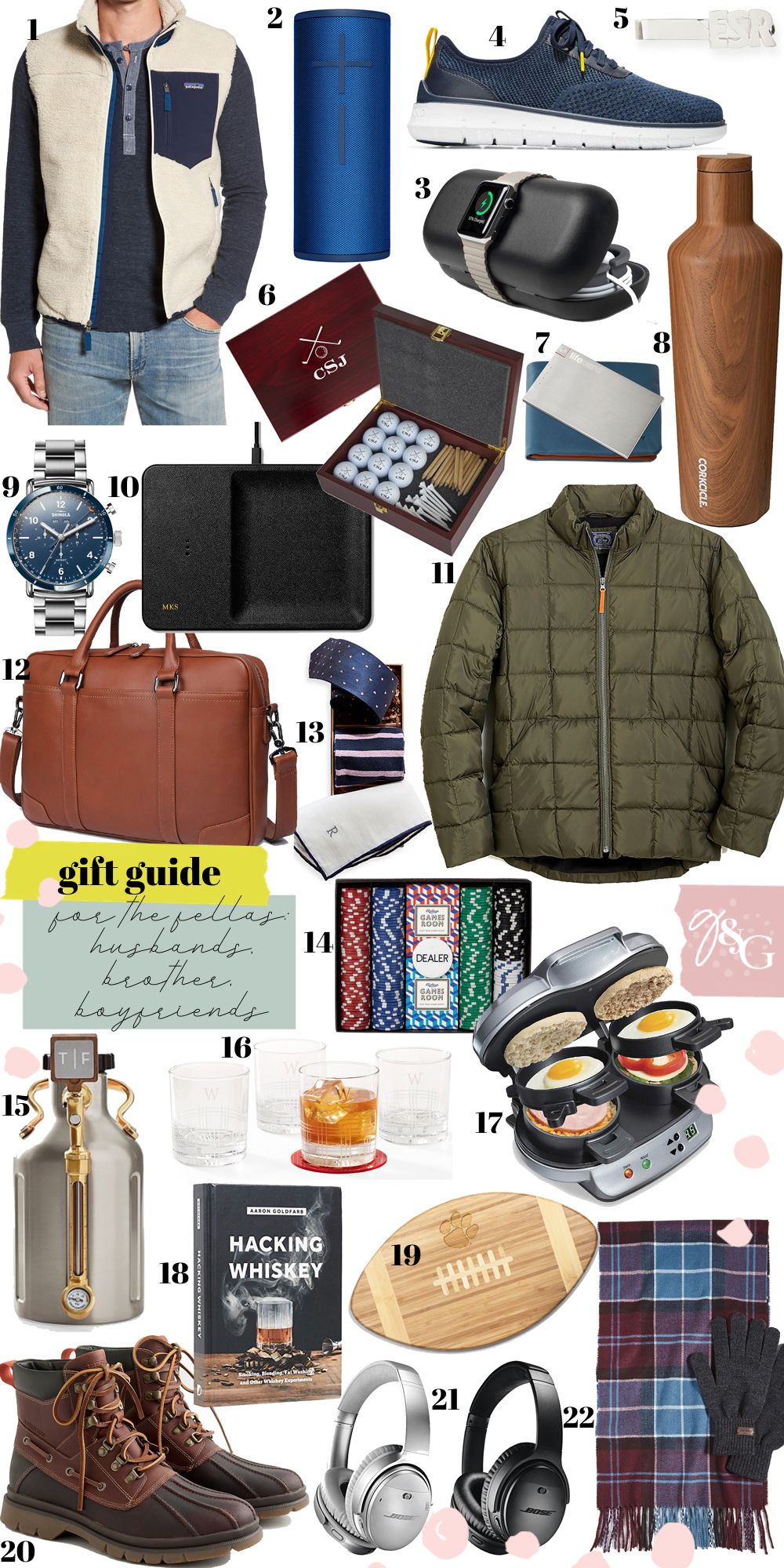 Gift Guide for Him / Gifts for him- brother, boyfriends & husbands