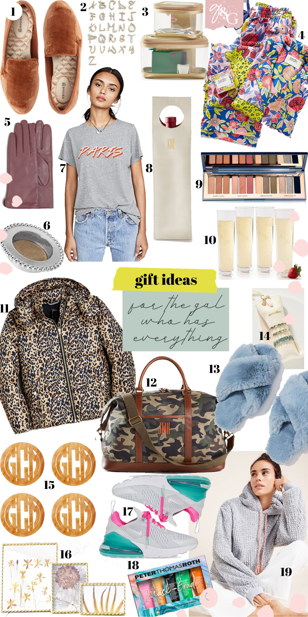 Gift Guide: CoWorker Gift Ideas $25 - Glitter & Gingham