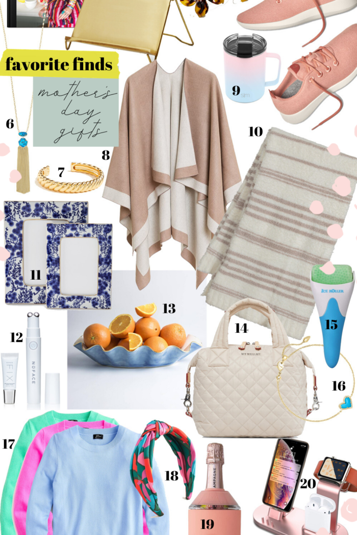 Favorite Finds: Mothers Day Gifts