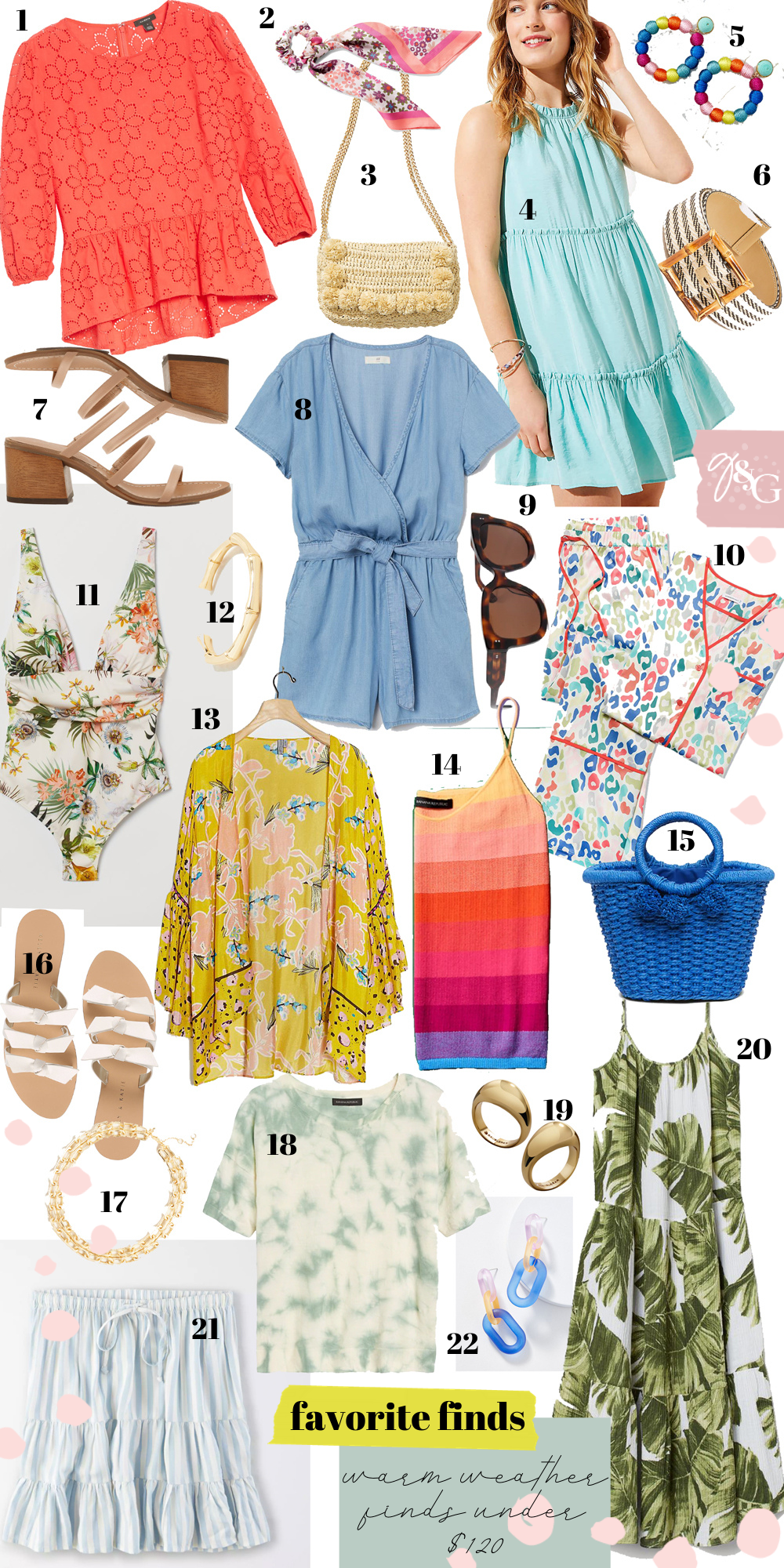 Warm Weather Finds Under $120 / Glitter & Gingham 