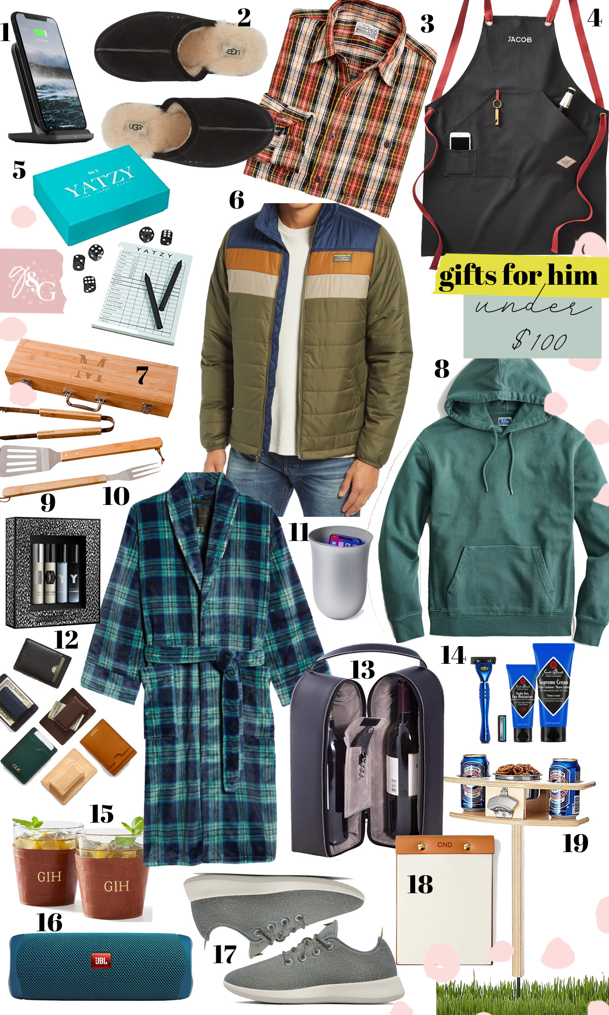 Gift Guides Under 100 / Gifts for him & her / Glitter & Gingham, 