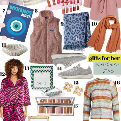 Gift Guides Under 100 / Gifts for him & her / Glitter & Gingham,