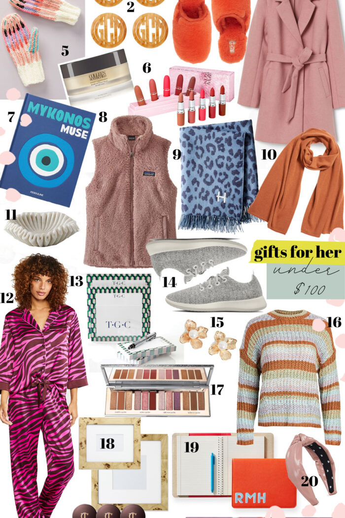 Gift Guides Under $100: Gifts Ideas for Him & Her