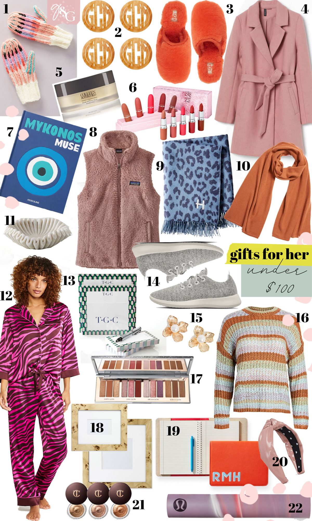 Gift Guides Under 100 / Gifts for him & her / Glitter & Gingham, 