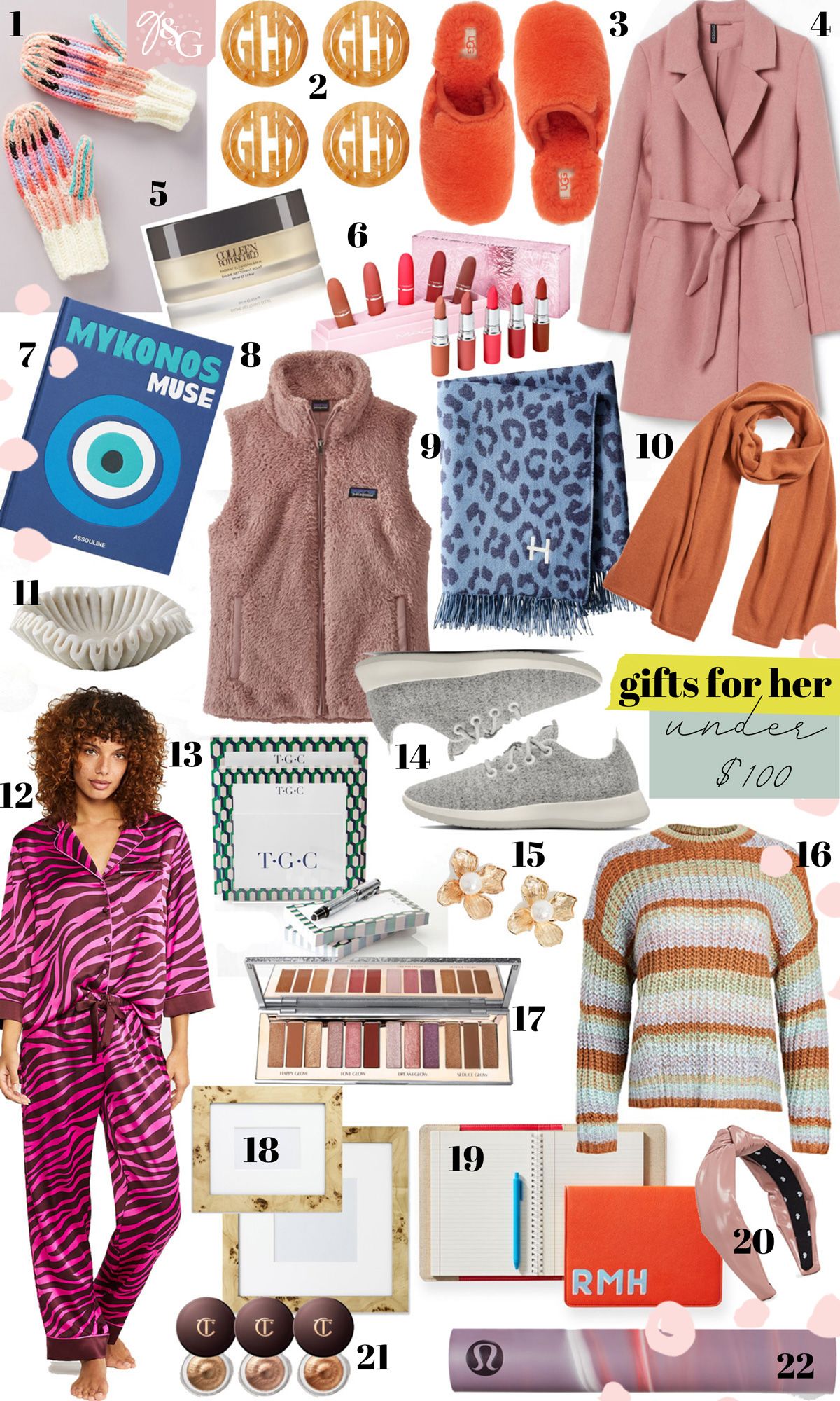 Under $50: Christmas Gifts For Coworkers, Secret Santa, Etc