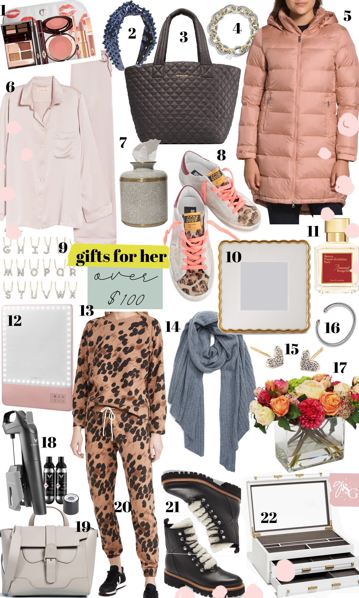 Over $100 Gift Guide: Ideas for him & her / Glitter & Gingham 