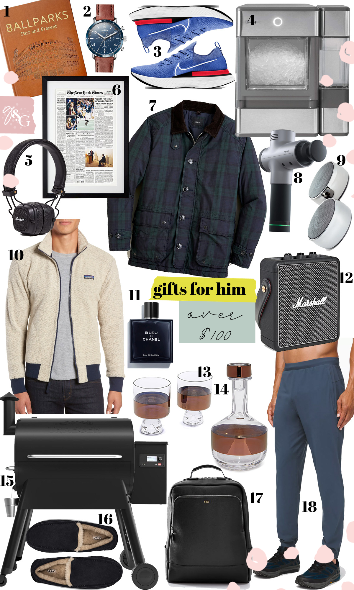 Over $100 Gift Guide: Ideas for him & her / Glitter & Gingham 