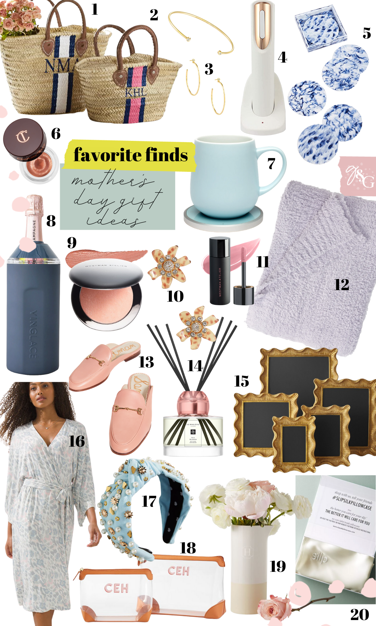 Mothers Day Gift Ideas // Glitter & Gingham 