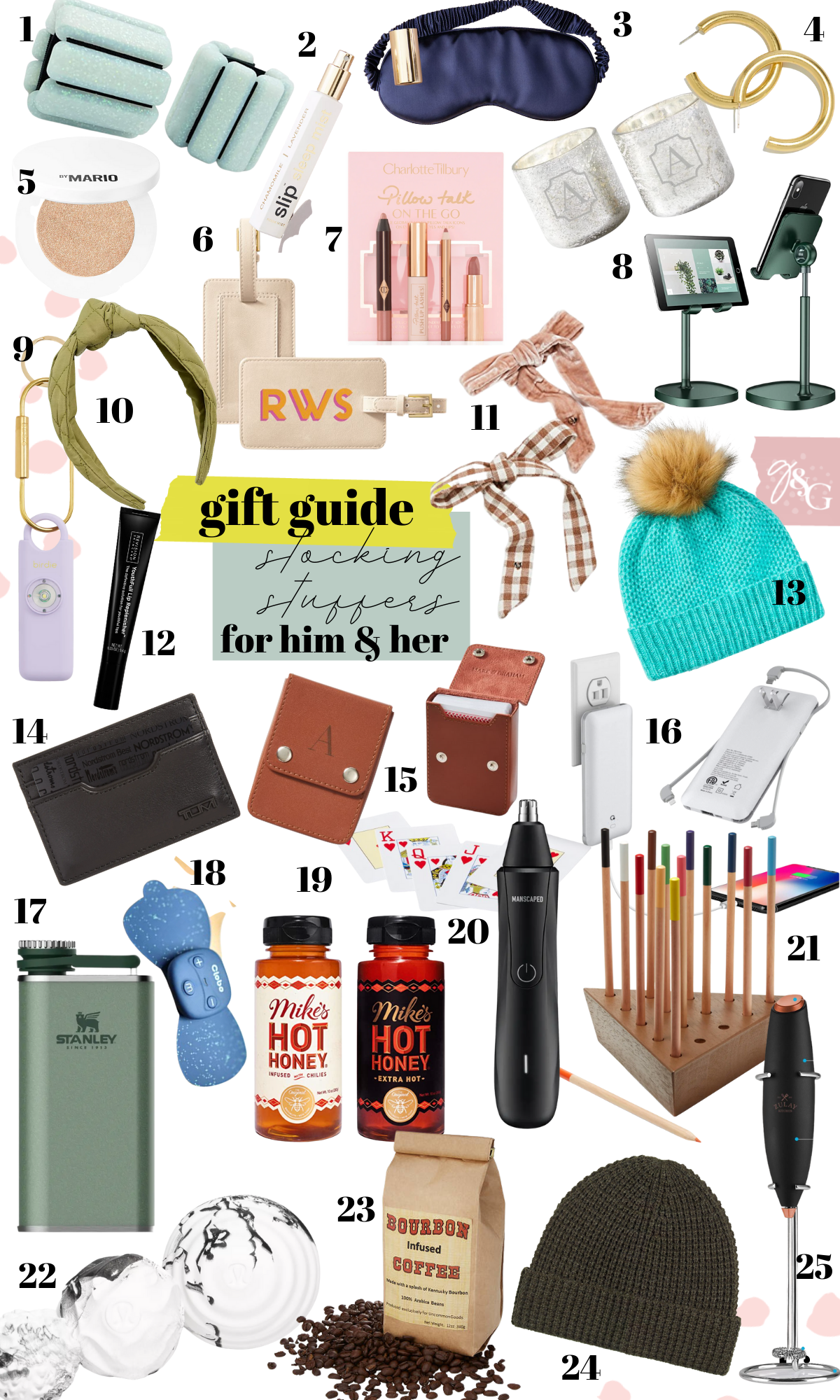 Stocking Stuffer Ideas for Him & Her!