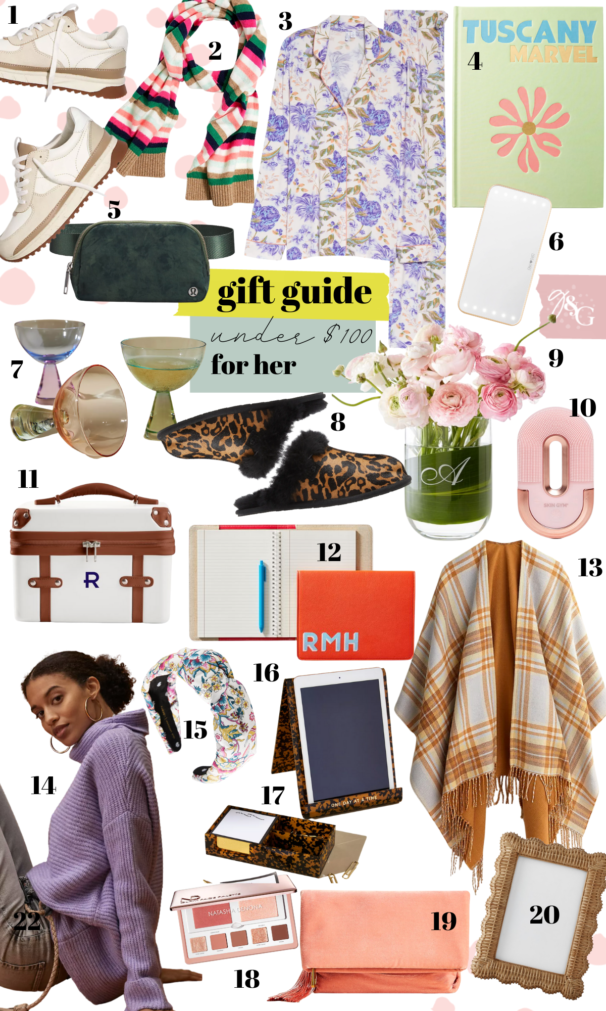 Gifts for Her & Him Under $100 / Glitter & Gingham